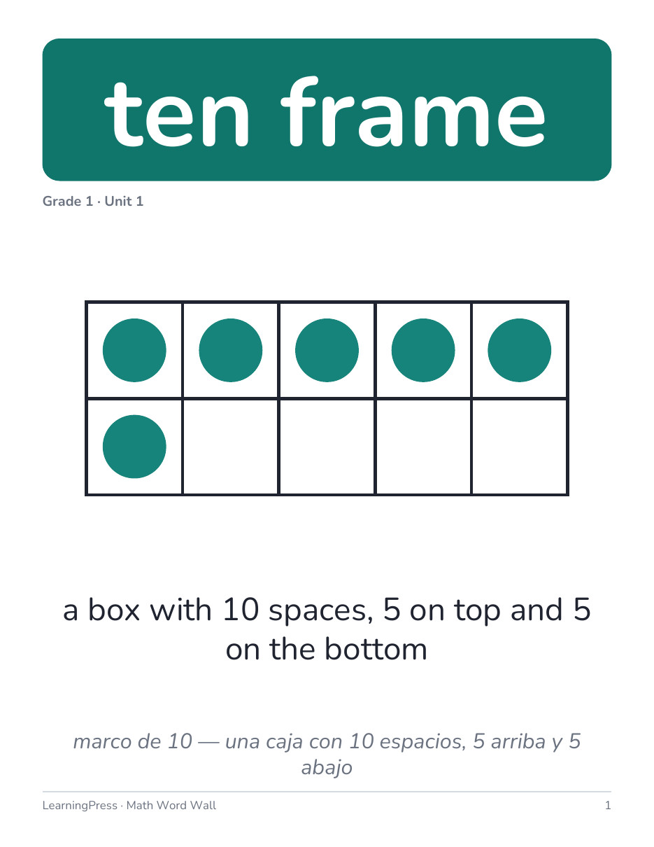 Preview page 1 of Illustrative Math (IM®) Aligned 1st Grade Math Word Wall (English & Spanish)