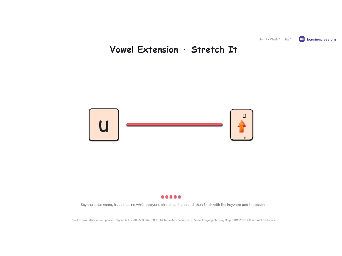 Preview page 1 of Fundations Level K Unit 2 Lesson Slides – 3rd Edition Aligned