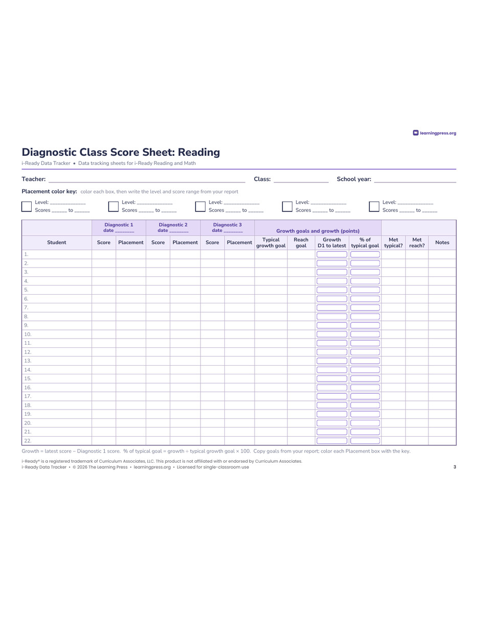Preview page 1 of i-Ready Data Tracker · Diagnostic Growth, Lessons Passed, Data Folders