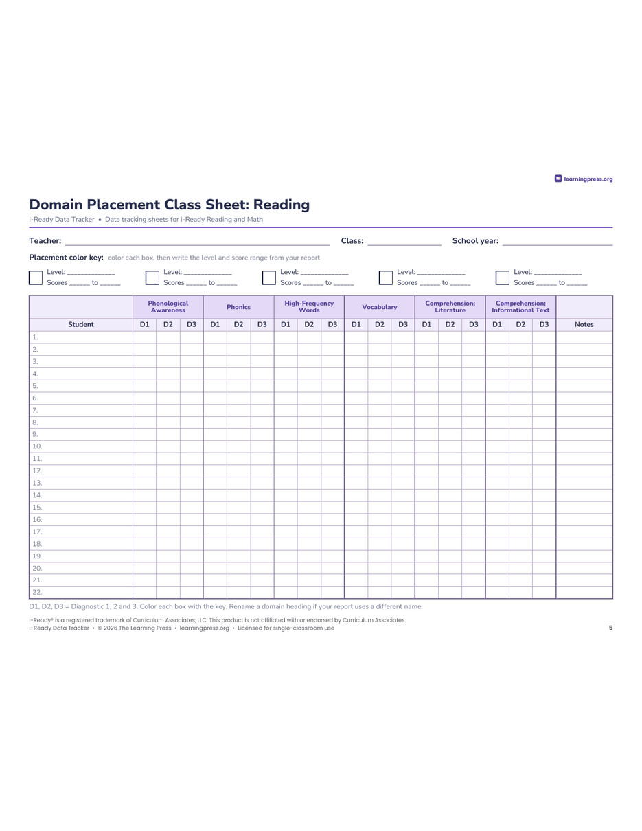 Preview page 2 of i-Ready Data Tracker · Diagnostic Growth, Lessons Passed, Data Folders