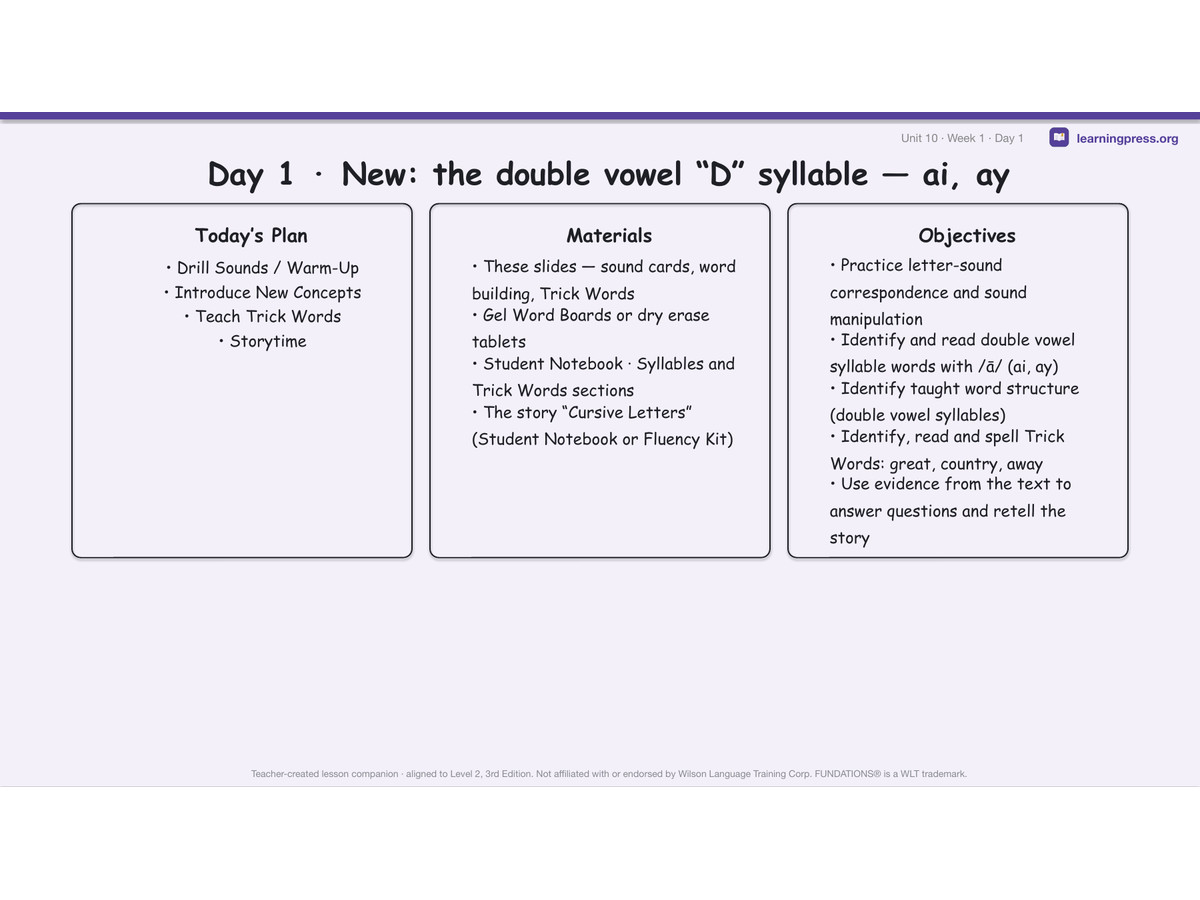 Preview page 1 of Fundations Level 2 Unit 10 Lesson Slides – 3rd Edition Aligned