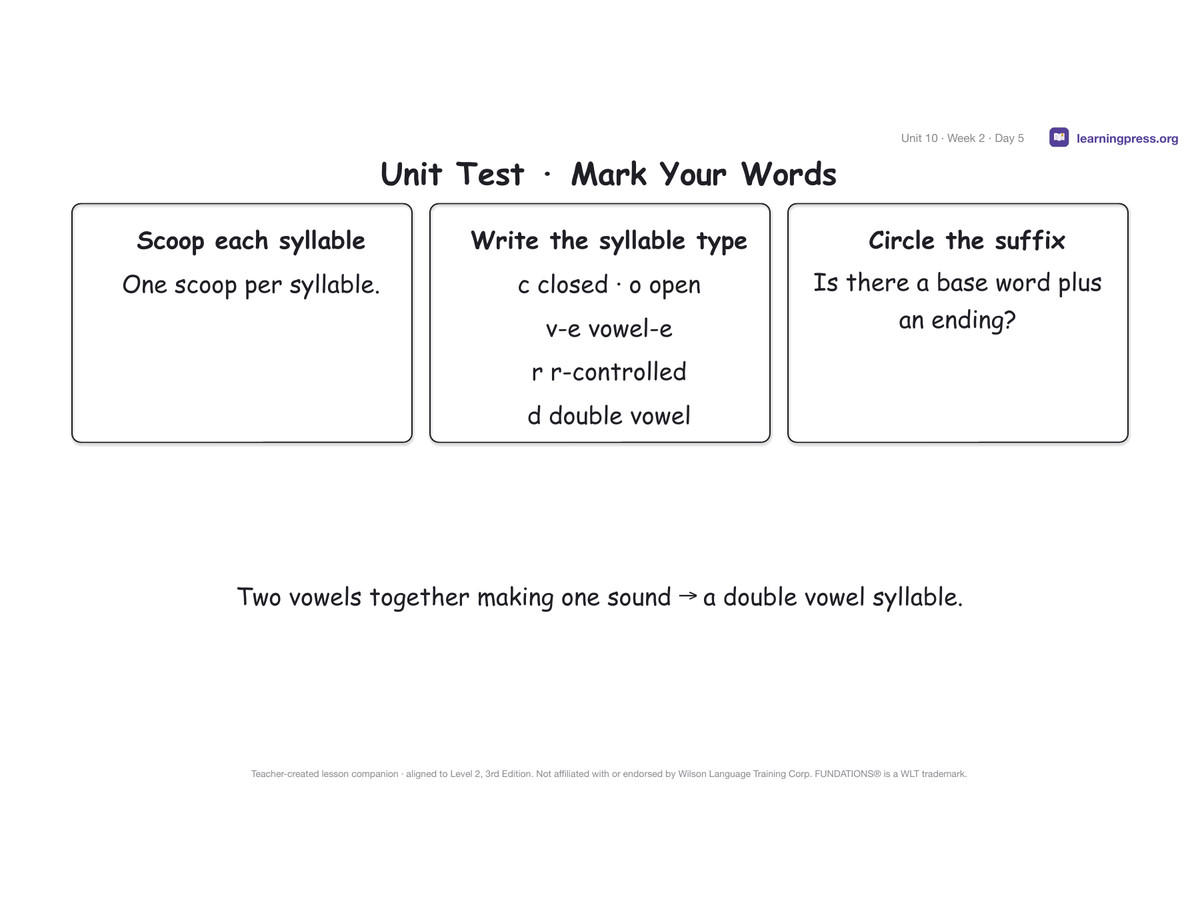 Preview page 4 of Fundations Level 2 Unit 10 Lesson Slides – 3rd Edition Aligned