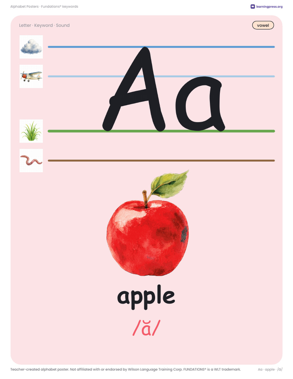 Preview page 2 of Alphabet Posters (K–1)