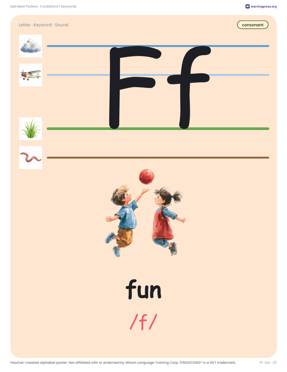 Preview page 3 of Alphabet Posters (K–1)