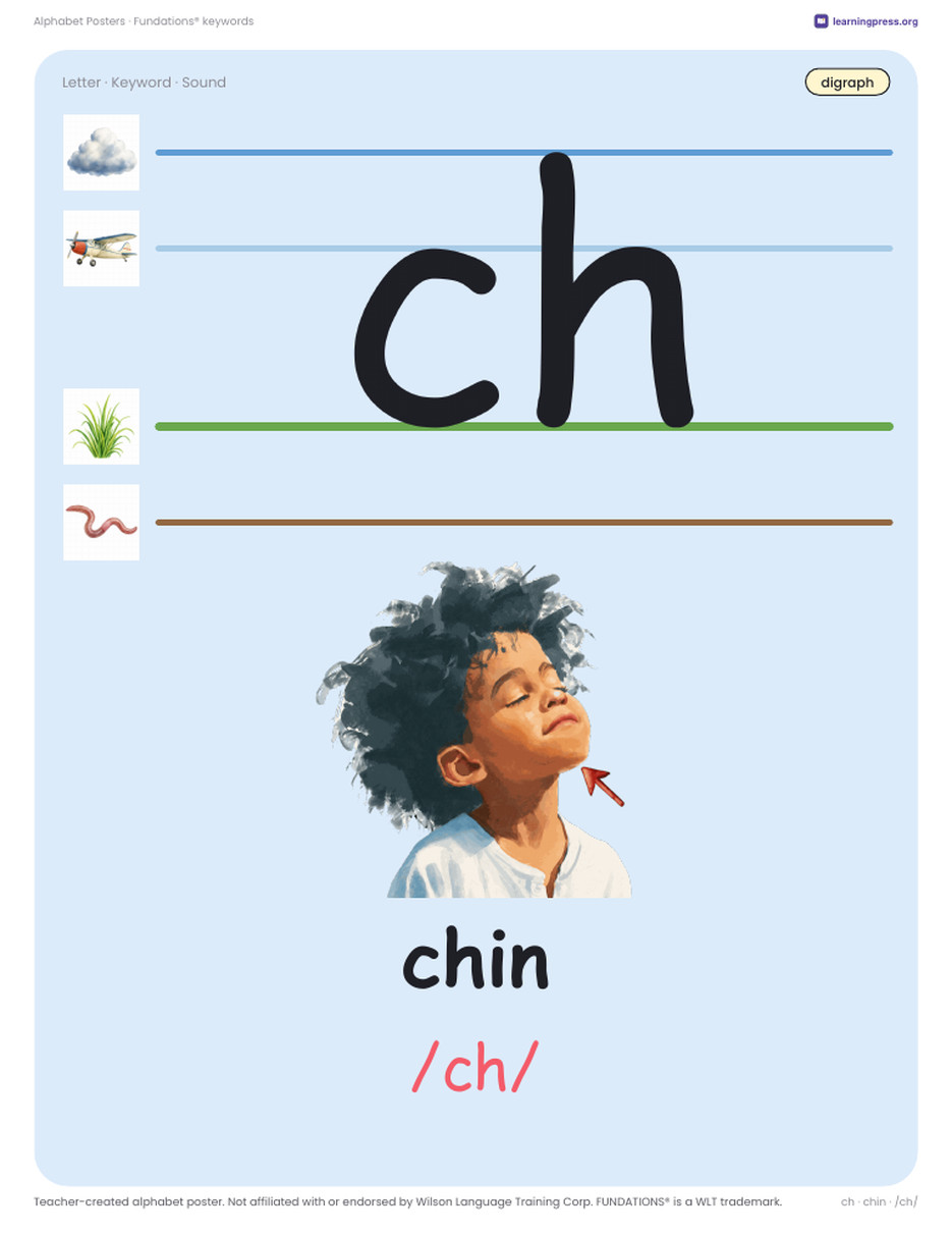 Preview page 4 of Alphabet Posters (K–1)