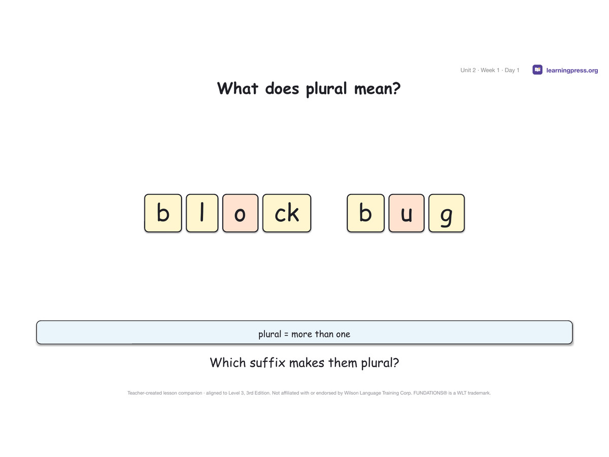 Preview page 1 of Fundations Level 3 Unit 2 Lesson Slides – 3rd Edition Aligned