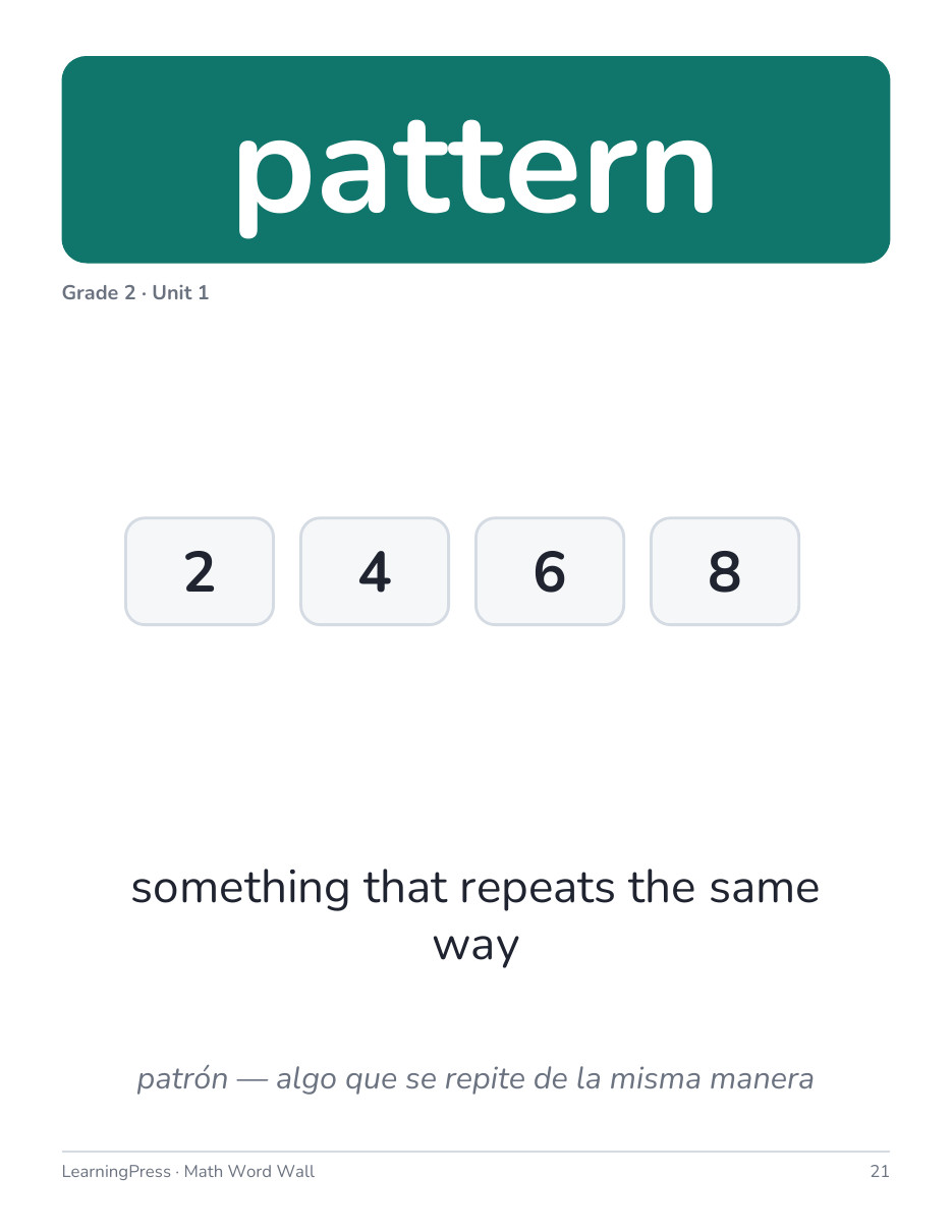 Preview page 2 of Illustrative Math (IM®) Aligned 2nd Grade Math Word Wall (English & Spanish)