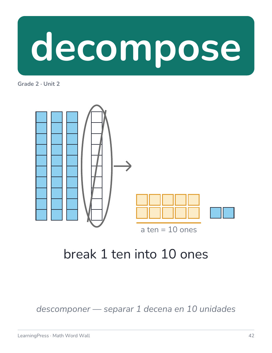 Preview page 3 of Illustrative Math (IM®) Aligned 2nd Grade Math Word Wall (English & Spanish)
