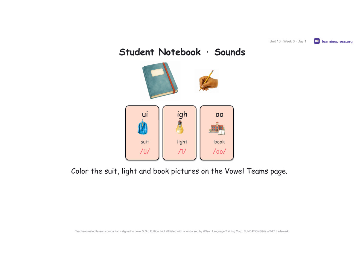 Preview page 3 of Fundations Level 3 Unit 10 Lesson Slides – 3rd Edition Aligned