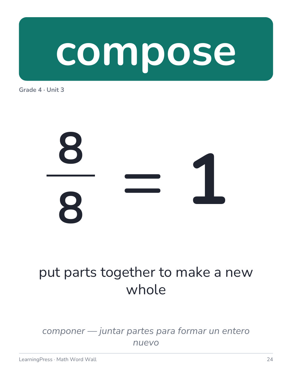 Preview page 2 of Illustrative Math (IM®) Aligned 4th Grade Math Word Wall (English & Spanish)