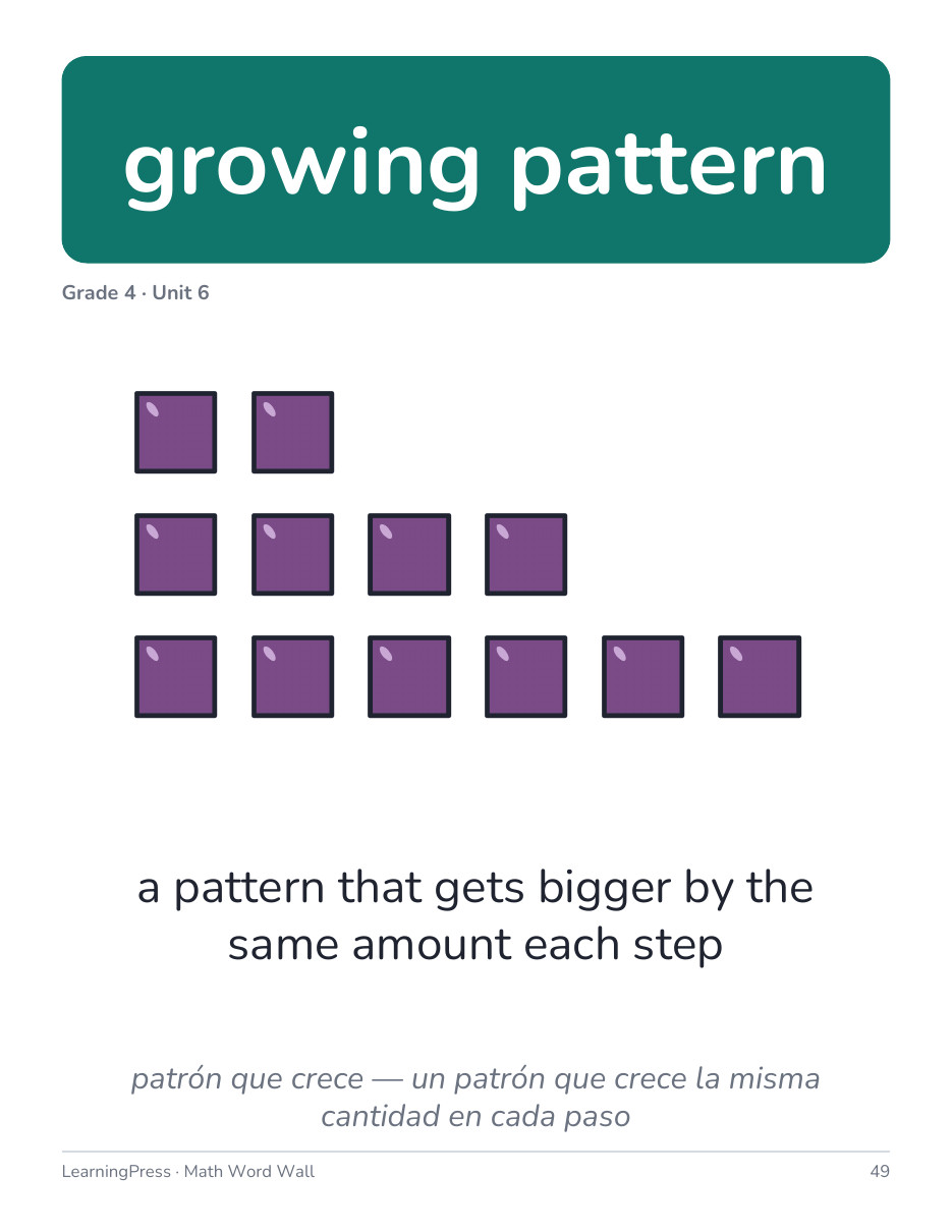 Preview page 3 of Illustrative Math (IM®) Aligned 4th Grade Math Word Wall (English & Spanish)