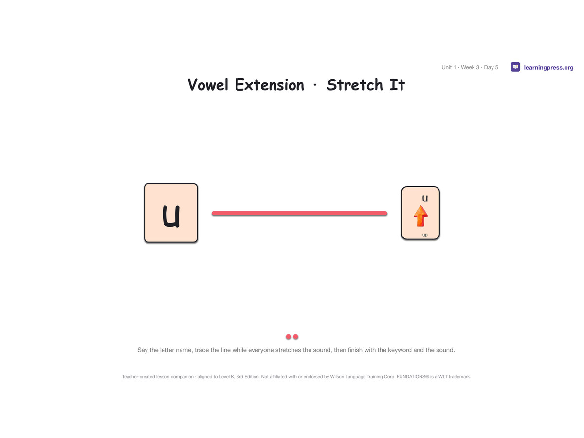 Preview page 3 of Fundations Level K Unit 1 Lesson Slides – 3rd Edition Aligned