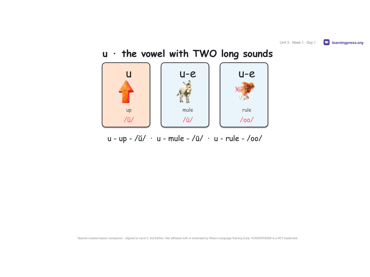 Preview page 1 of Fundations Level 3 Unit 3 Lesson Slides – 3rd Edition Aligned
