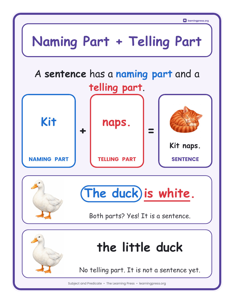 Preview page 1 of Subject and Predicate Worksheets, Posters & Slides – Grade 1