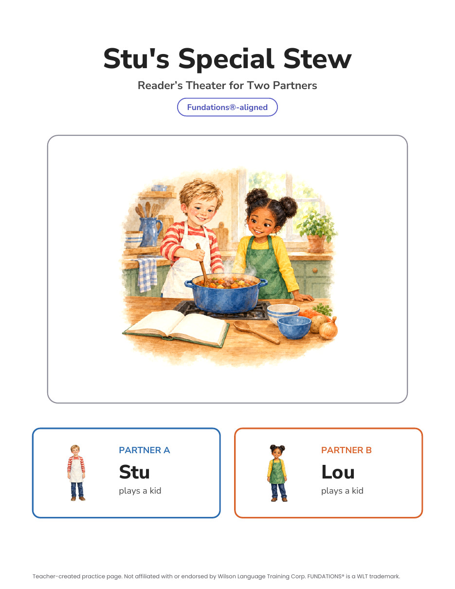 Preview page 4 of Fundations-Aligned Partner Reader's Theater · Level 2 Unit 15