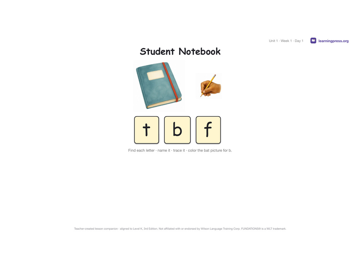 Preview page 3 of Free Fundations Level K Unit 1 Lesson Slides Sample – 3rd Edition Aligned