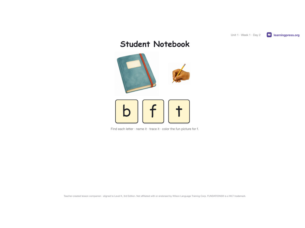 Preview page 4 of Free Fundations Level K Unit 1 Lesson Slides Sample – 3rd Edition Aligned