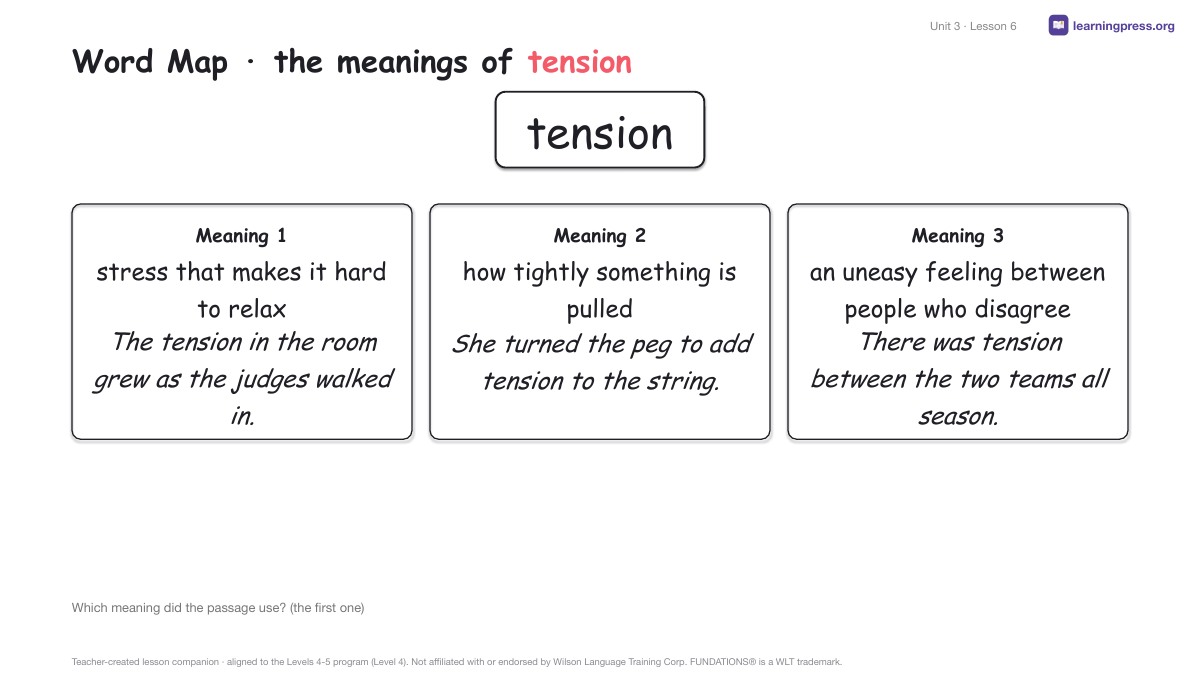 Preview page 3 of Fundations Level 4 Unit 3 Lesson Slides