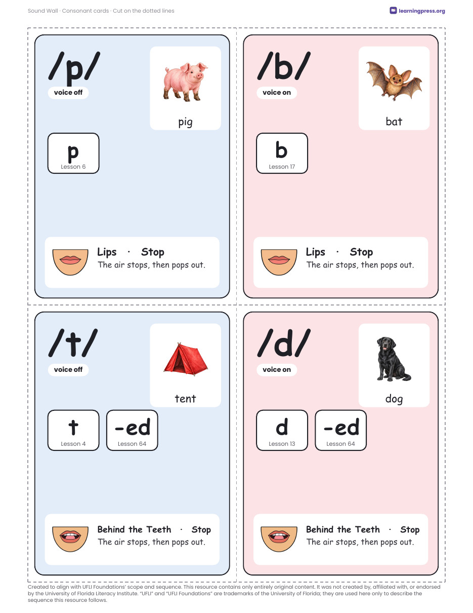 Preview page 3 of UFLI Aligned Sound Wall · Lessons 1 – 120 · Consonant Cards & Vowel Valley