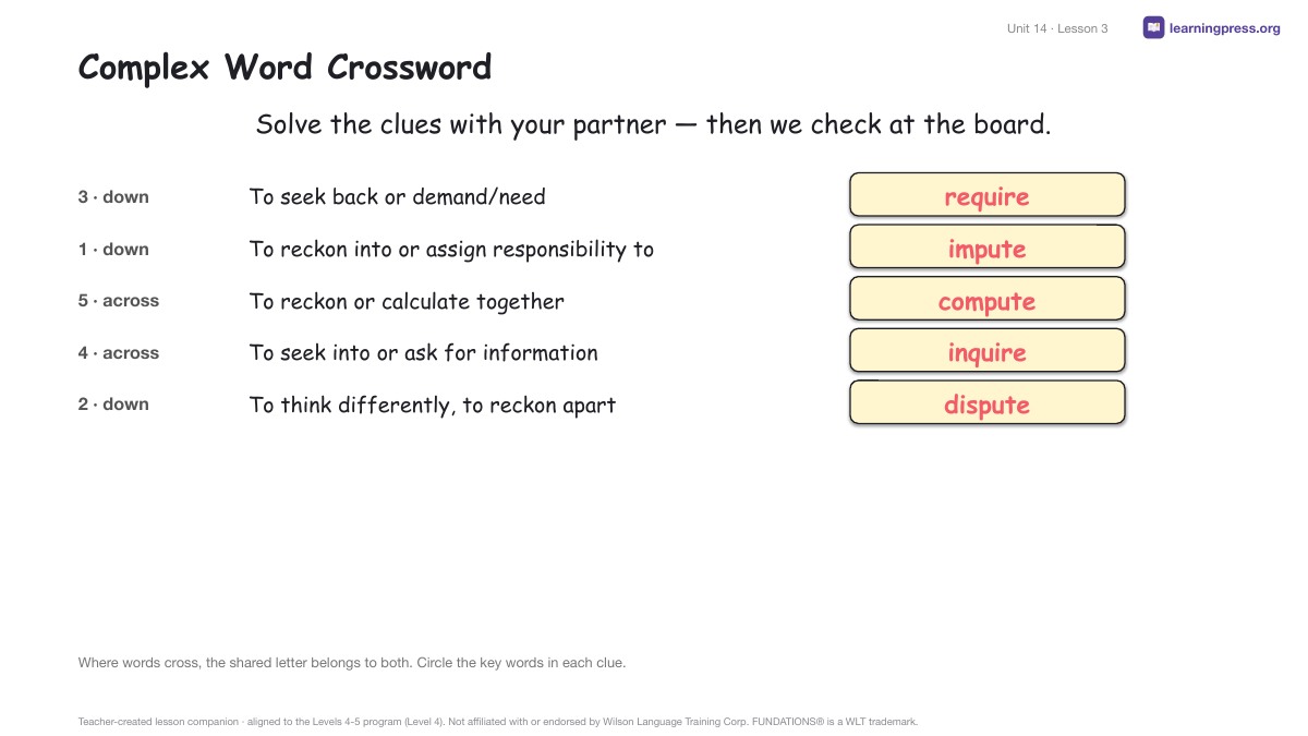 Preview page 2 of Fundations Level 4 Unit 14 Lesson Slides