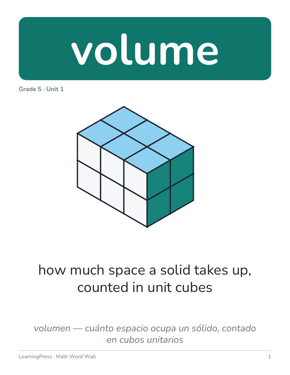 Preview page 1 of Illustrative Math (IM®) Aligned 5th Grade Math Word Wall (English & Spanish)