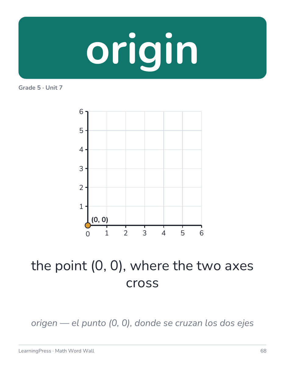 Preview page 4 of Illustrative Math (IM®) Aligned 5th Grade Math Word Wall (English & Spanish)