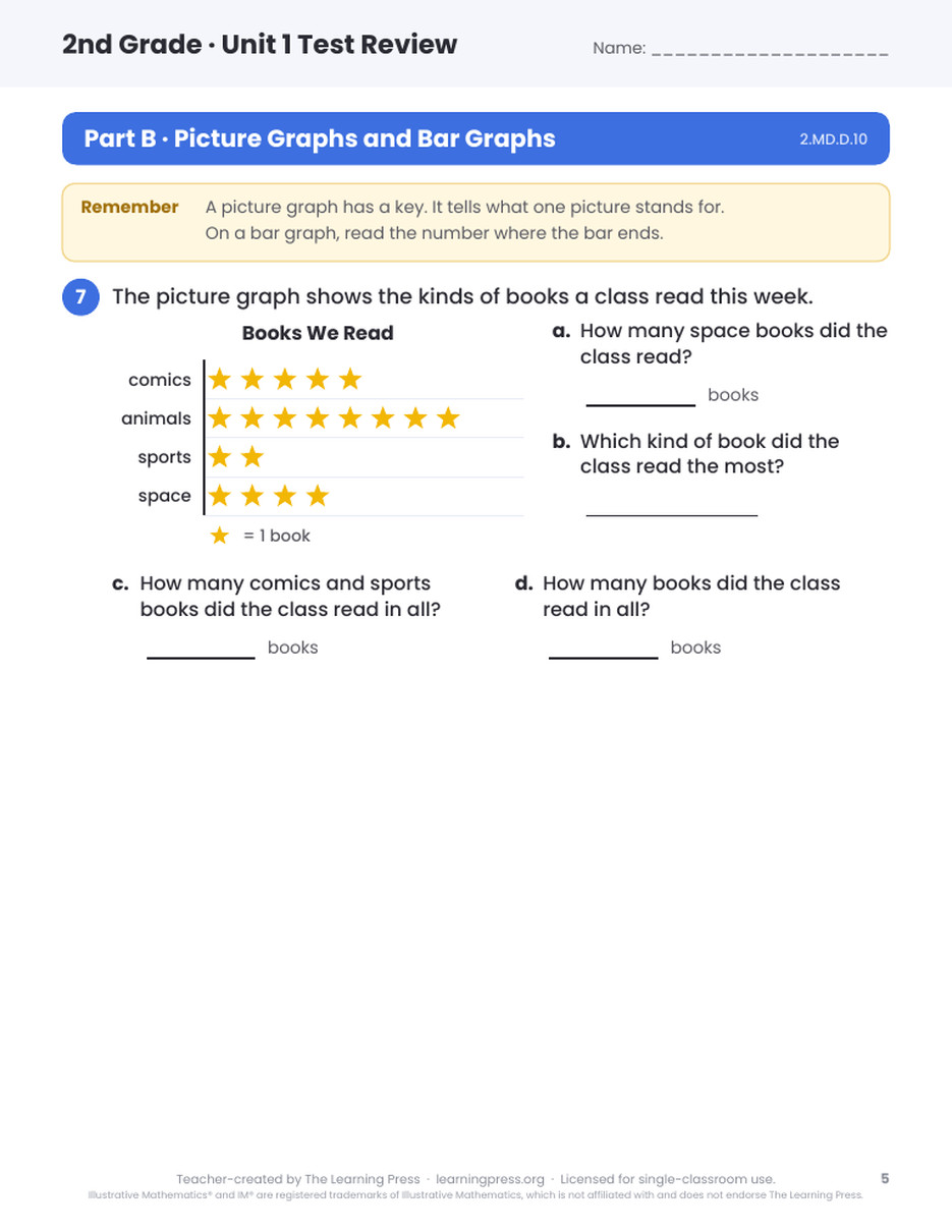 Preview page 2 of Illustrative Math (IM®) Aligned 2nd Grade Unit 1 Test Review