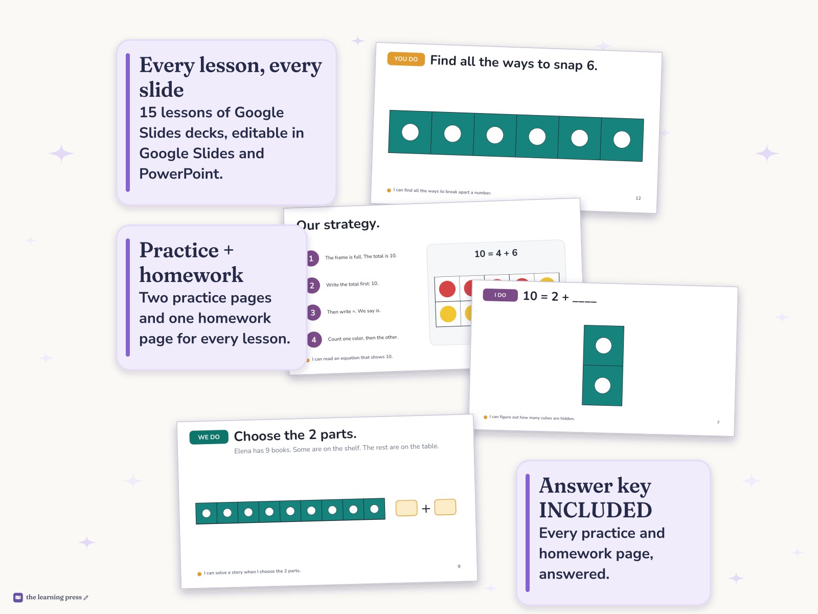 Preview page 4 of Illustrative Math (IM®) Aligned Kindergarten Unit 5 Bundle: Composing and Decomposing Numbers to 10