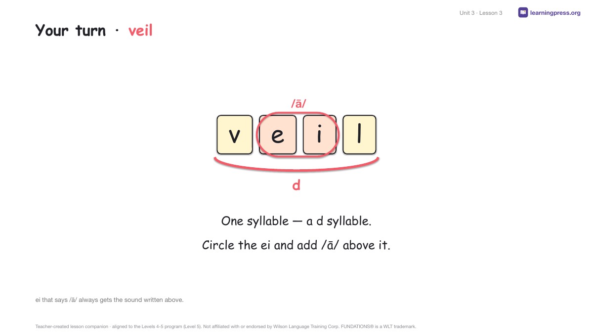 Preview page 2 of Fundations Level 5 Unit 3 Lesson Slides
