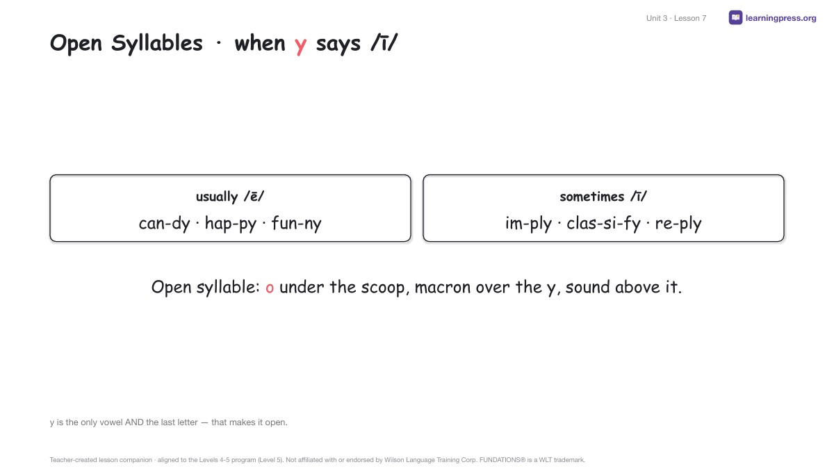 Preview page 3 of Fundations Level 5 Unit 3 Lesson Slides