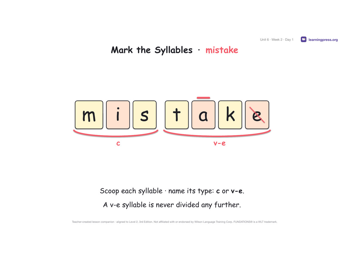 Preview page 2 of Fundations Level 2 — Full-Year Slides Bundle (All Units 1–17) (3rd Edition Aligned)