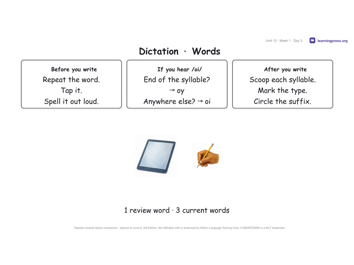Preview page 3 of Fundations Level 2 — Full-Year Slides Bundle (All Units 1–17) (3rd Edition Aligned)