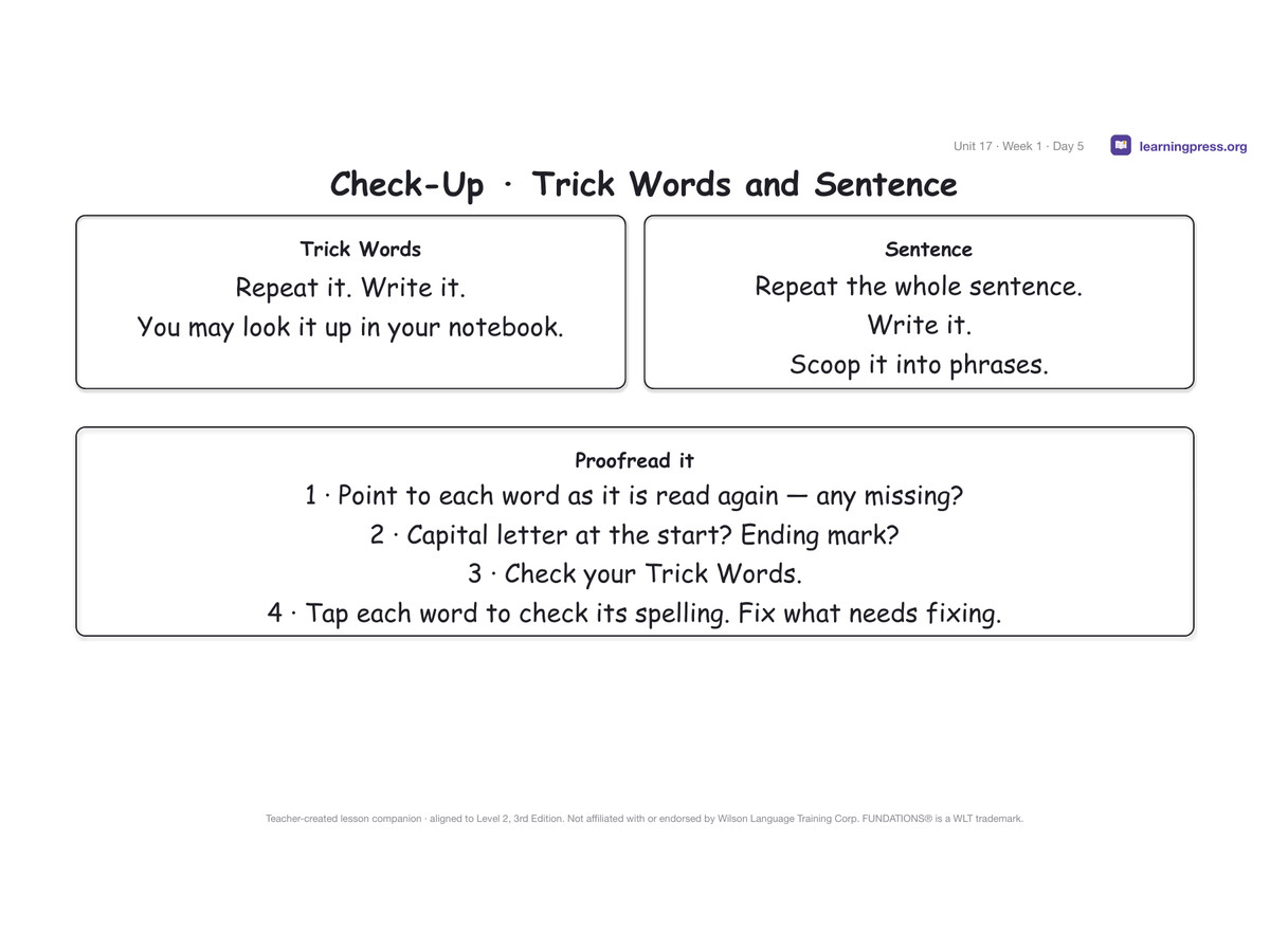 Preview page 4 of Fundations Level 2 — Full-Year Slides Bundle (All Units 1–17) (3rd Edition Aligned)