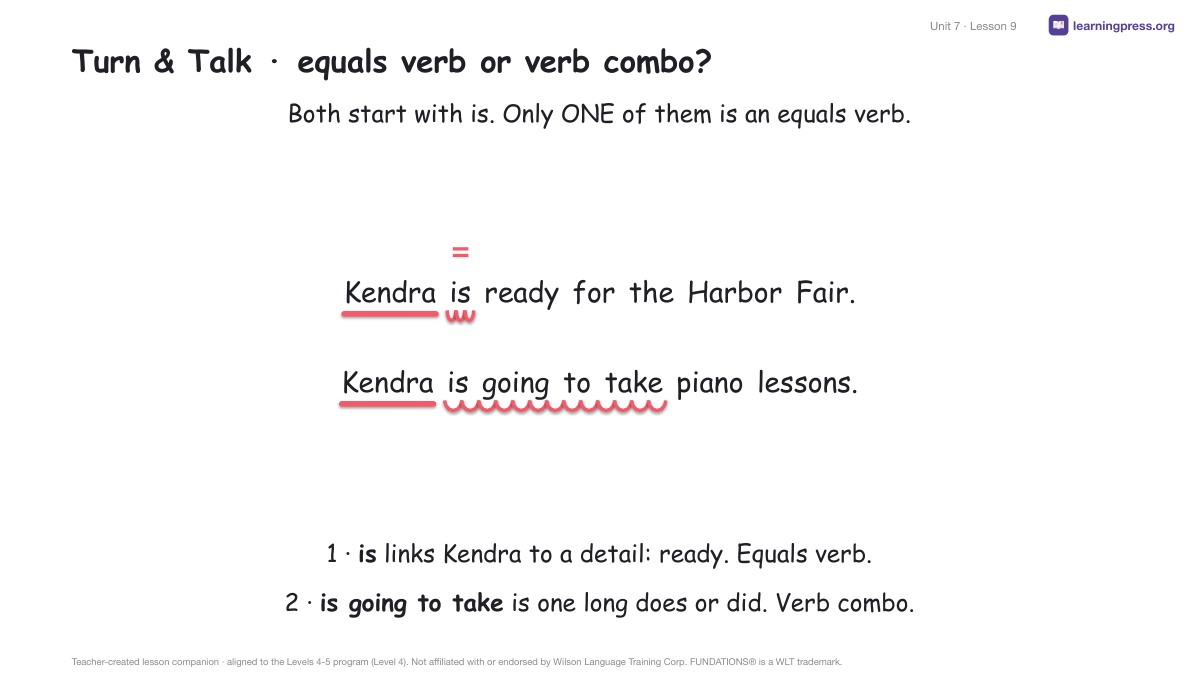 Preview page 4 of Fundations Level 4 Unit 7 Lesson Slides