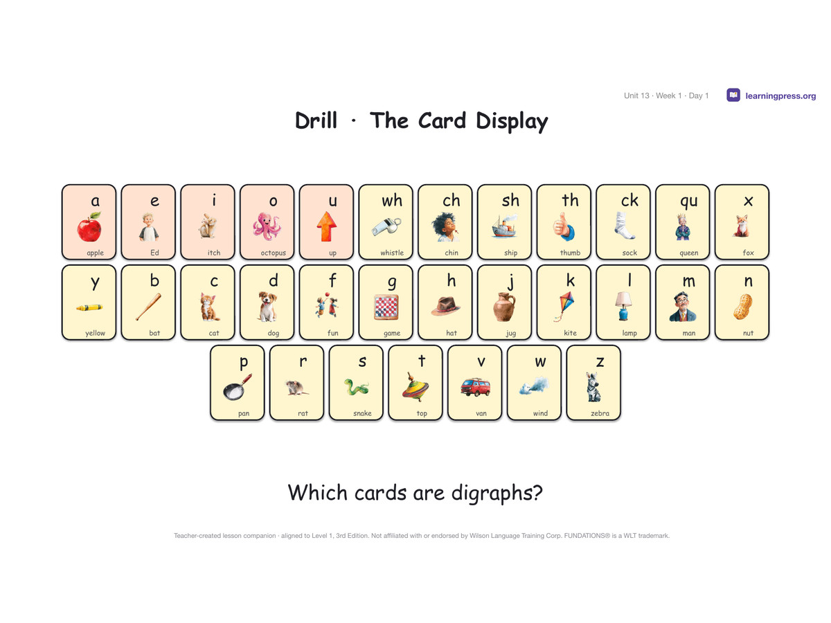 Preview page 1 of Fundations Level 1 Unit 13 Lesson Slides – 3rd Edition Aligned