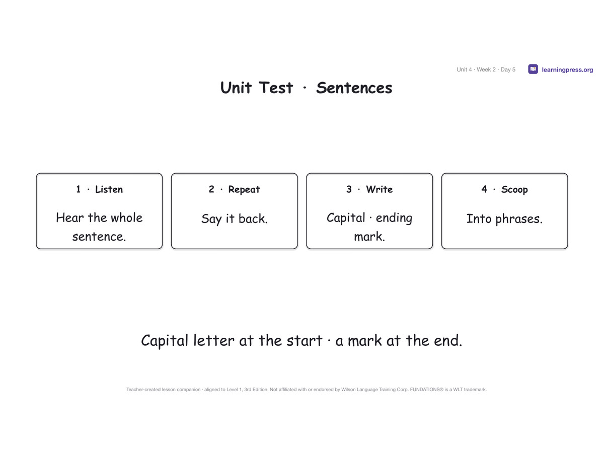 Preview page 4 of Fundations Level 1 Unit 4 Lesson Slides – 3rd Edition Aligned