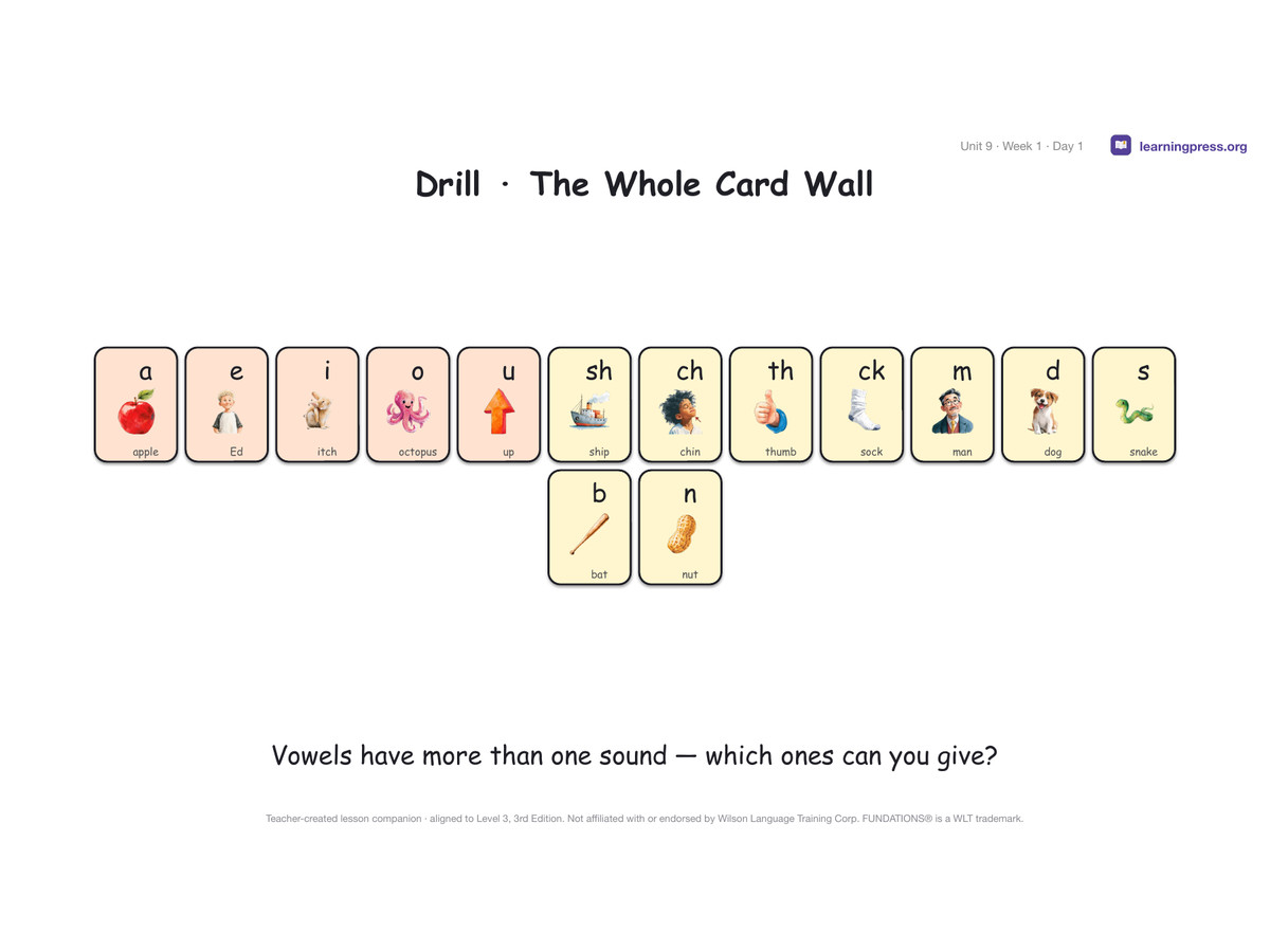 Preview page 1 of Fundations Level 3 Unit 9 Lesson Slides – 3rd Edition Aligned