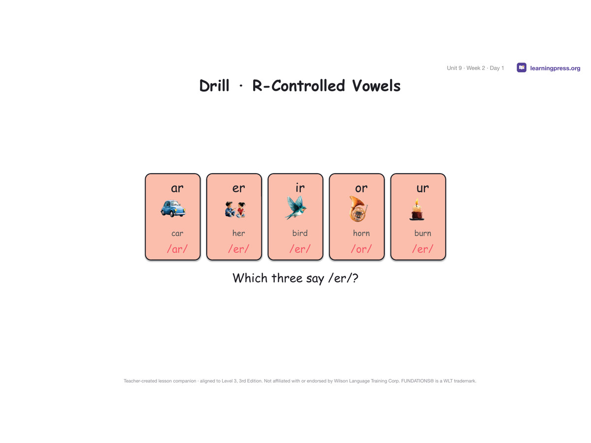 Preview page 2 of Fundations Level 3 Unit 9 Lesson Slides – 3rd Edition Aligned