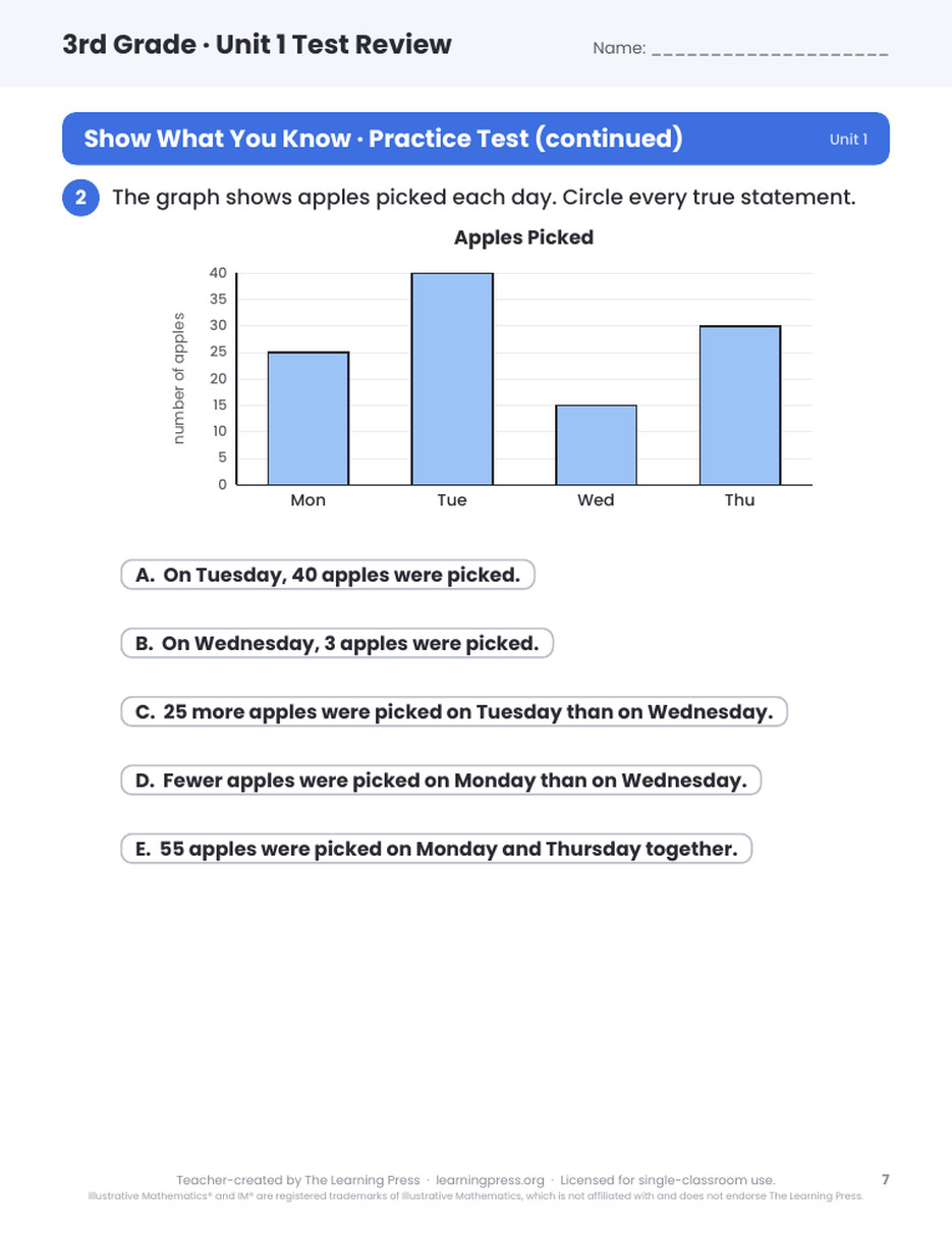 Preview page 4 of Illustrative Math (IM®) Aligned 3rd Grade Unit 1 Test Review