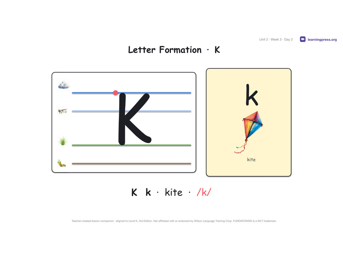 Preview page 2 of Fundations Level K — Full-Year Slides Bundle (All Units 1–5) (3rd Edition Aligned)
