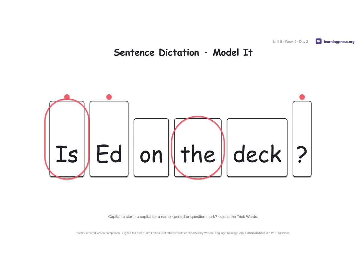 Preview page 4 of Fundations Level K — Full-Year Slides Bundle (All Units 1–5) (3rd Edition Aligned)