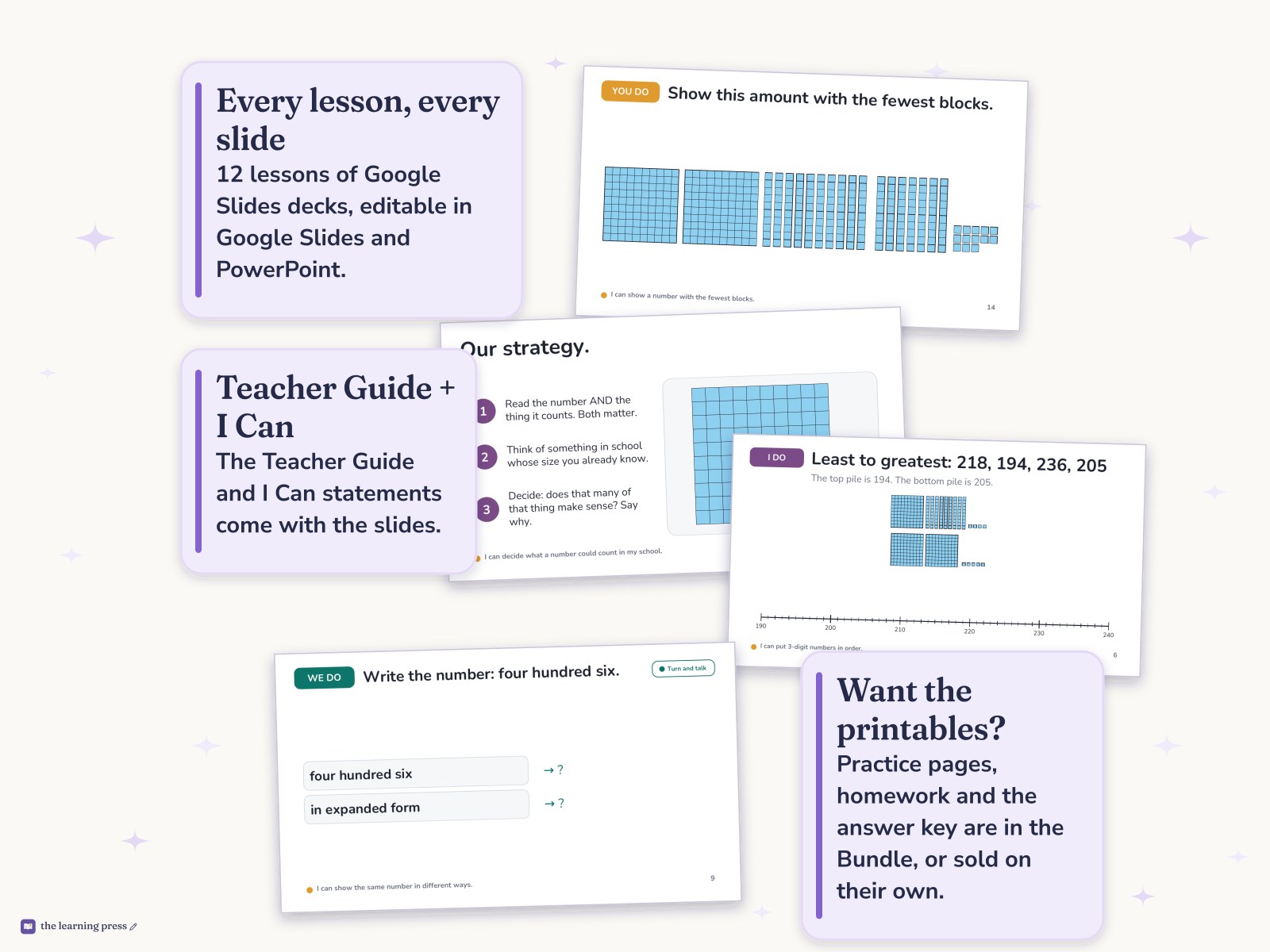 Preview page 4 of Illustrative Math (IM®) Aligned 2nd Grade Unit 5 Slides: Numbers to 1,000