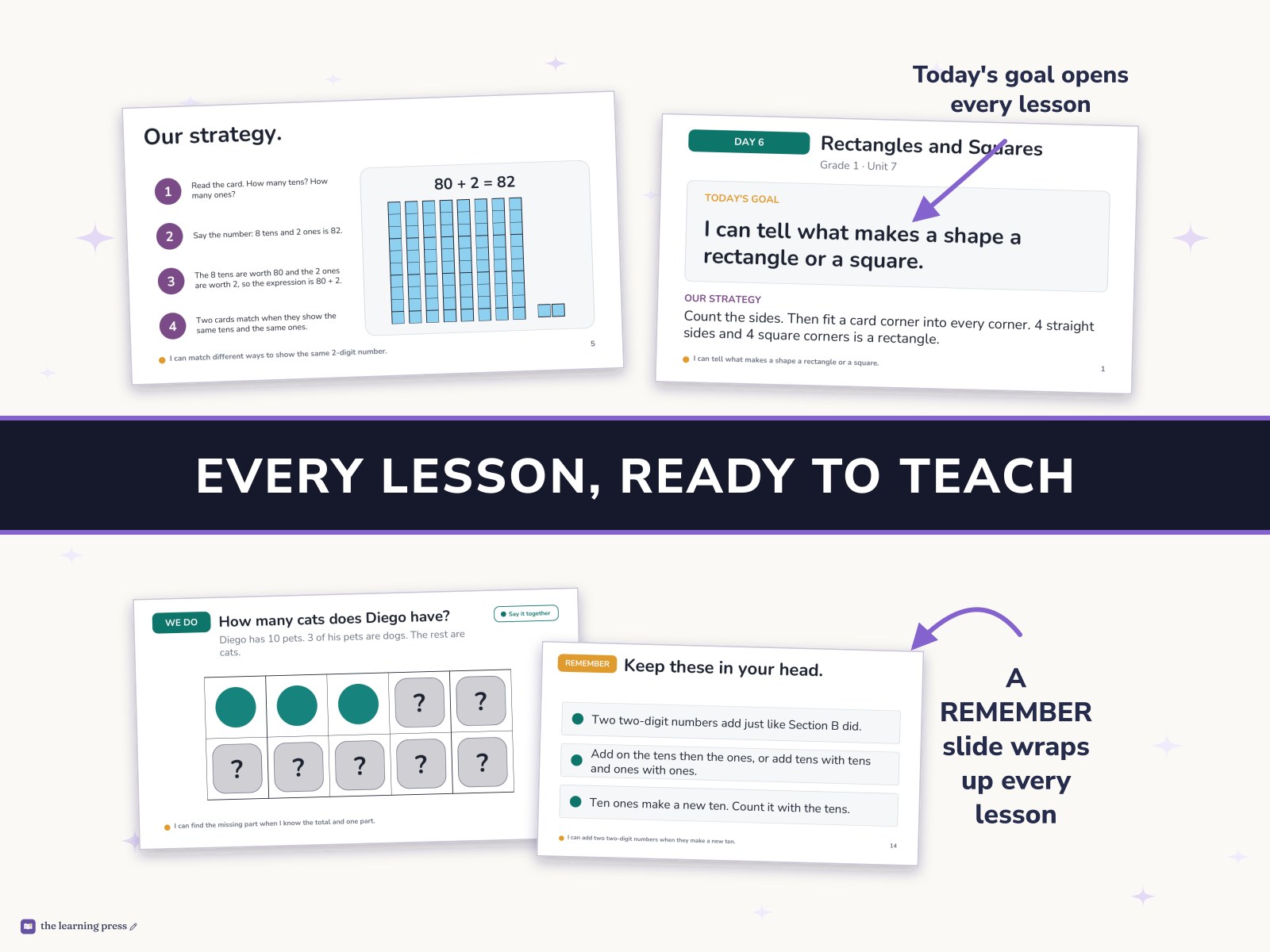 Preview page 3 of Illustrative Math (IM®) Aligned 1st Grade Full-Year Slides: All 8 Units