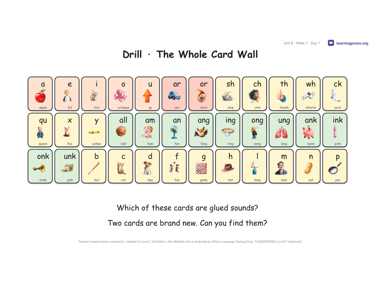 Preview page 1 of Fundations Level 2 Unit 8 Lesson Slides – 3rd Edition Aligned