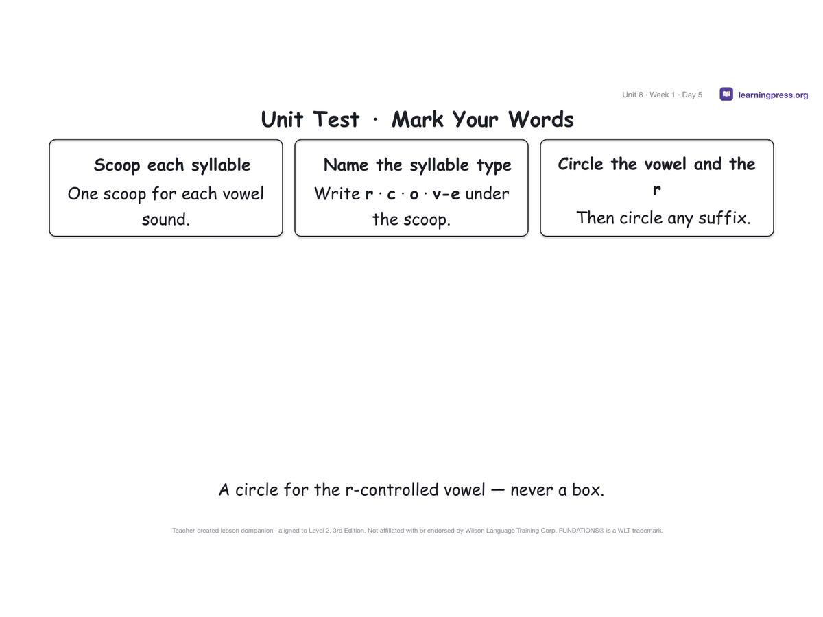 Preview page 4 of Fundations Level 2 Unit 8 Lesson Slides – 3rd Edition Aligned