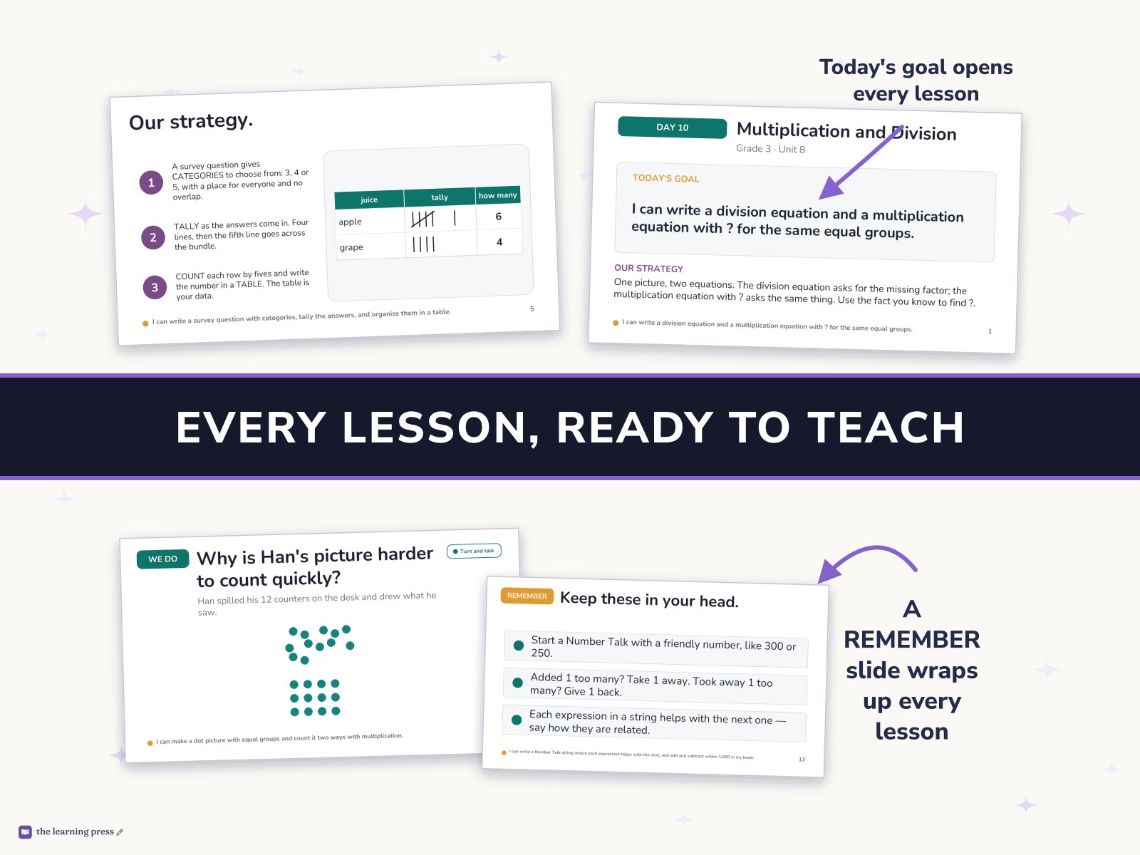 Preview page 3 of Illustrative Math (IM®) Aligned 3rd Grade Unit 8 Slides: Putting It All Together