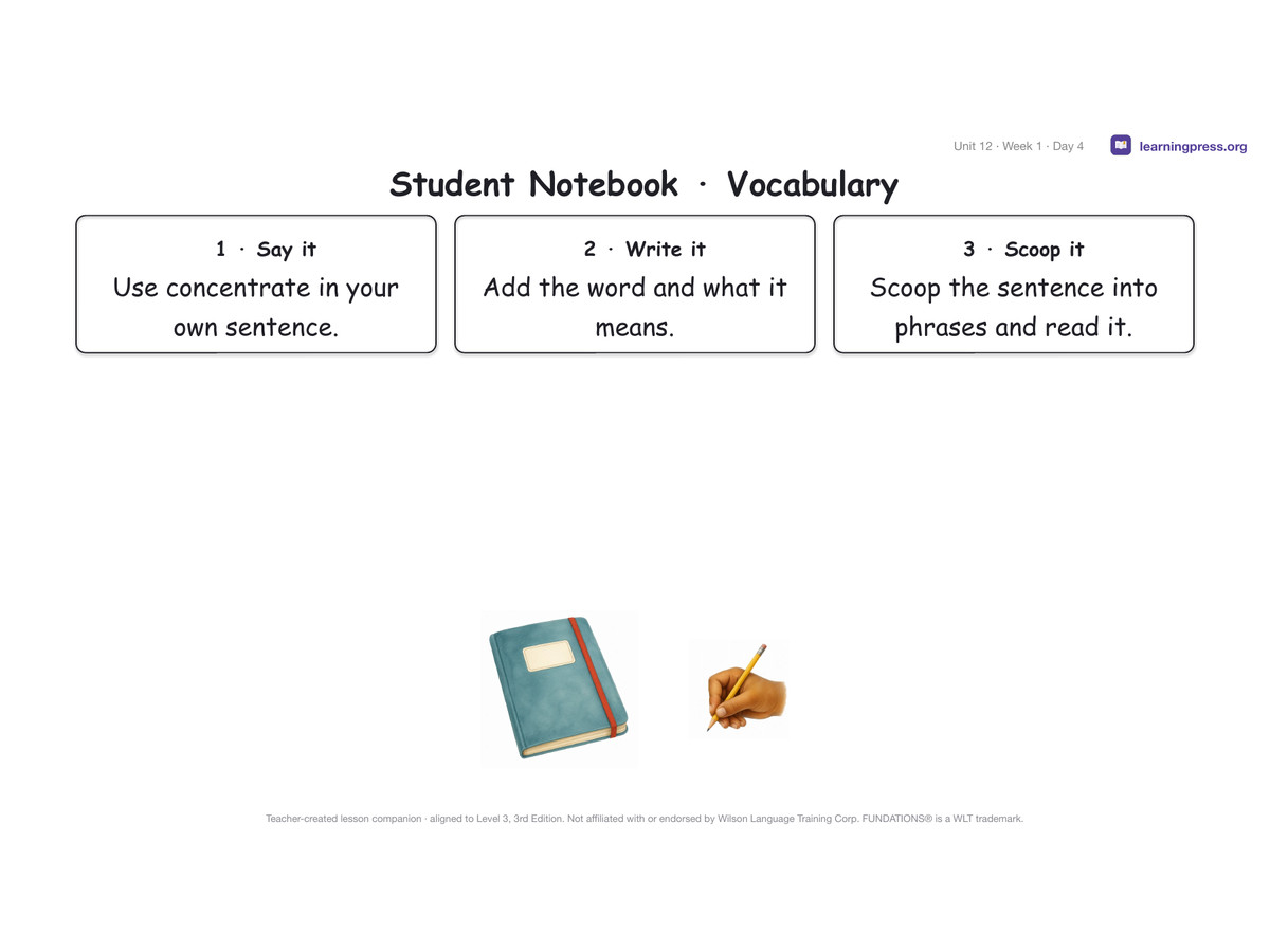 Preview page 2 of Fundations Level 3 Unit 12 Lesson Slides – 3rd Edition Aligned