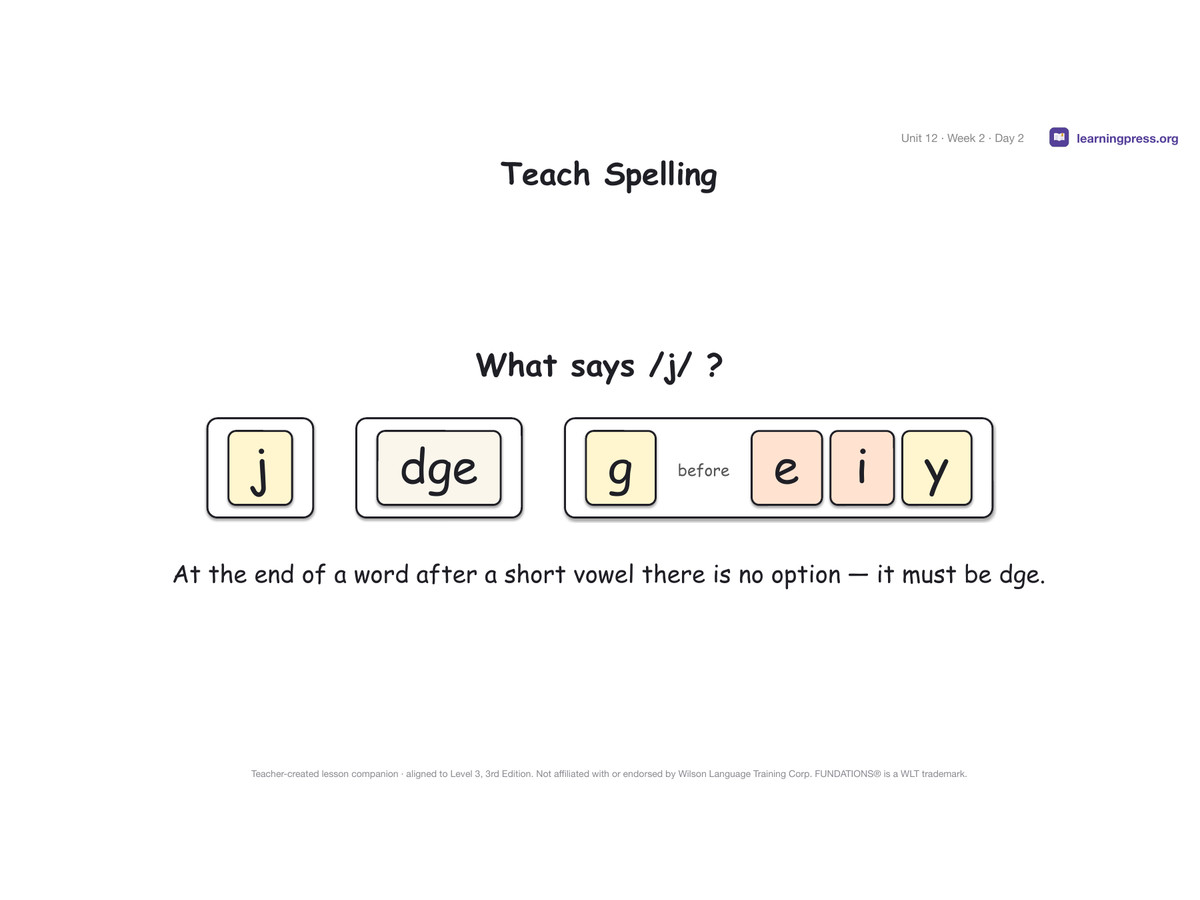 Preview page 3 of Fundations Level 3 Unit 12 Lesson Slides – 3rd Edition Aligned