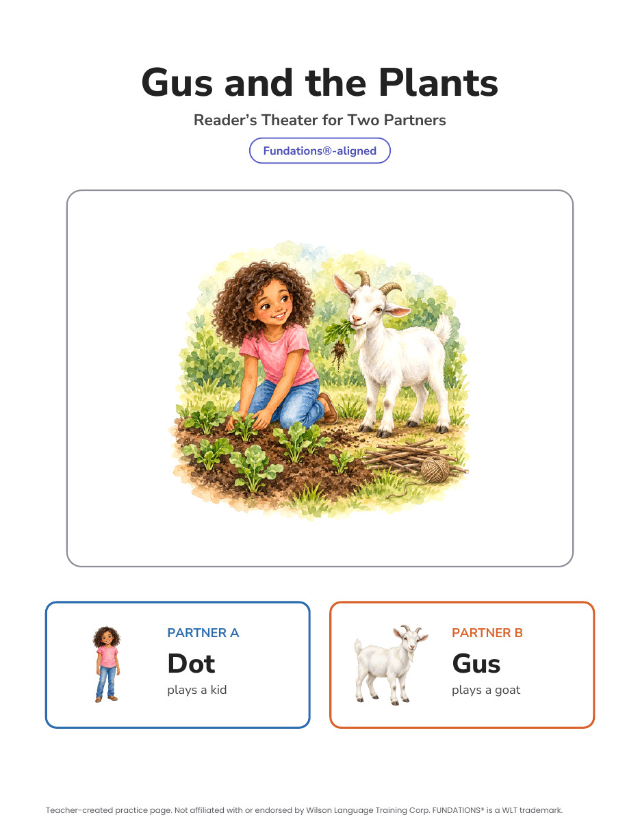 Preview page 4 of Fundations-Aligned Partner Reader's Theater · Level 1 Unit 10