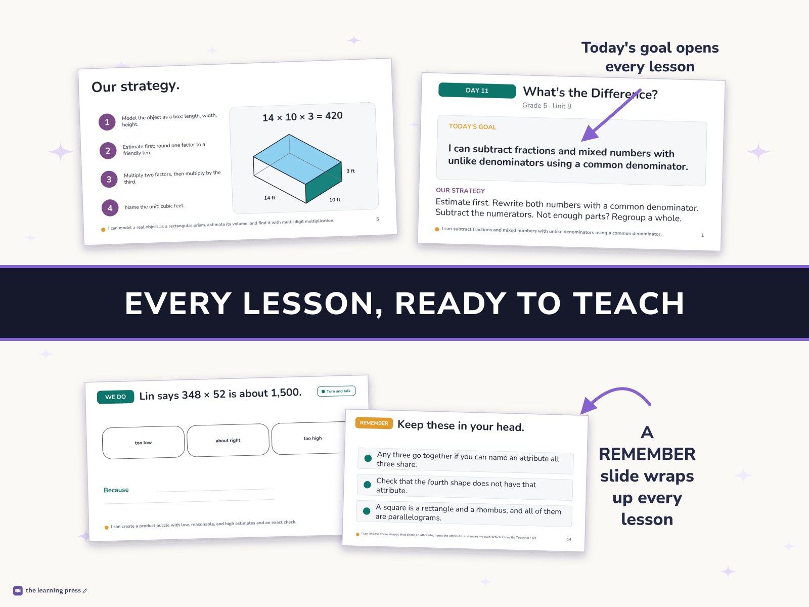 Preview page 3 of Illustrative Math (IM®) Aligned 5th Grade Unit 8 Slides: Putting It All Together